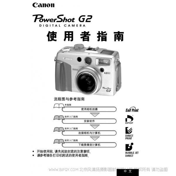 佳能 PowerShot G2 數碼相機使用者指南 (PowerShot G2 Camera User Guide) 博秀 G2 說明書下載 使用手冊 pdf 免費 操作指南 如何使用 快速上手