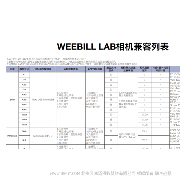 智云 weebill lab 穩(wěn)定器 未必lab 說明書下載 使用手冊(cè) pdf 免費(fèi) 操作指南 如何使用 快速上手